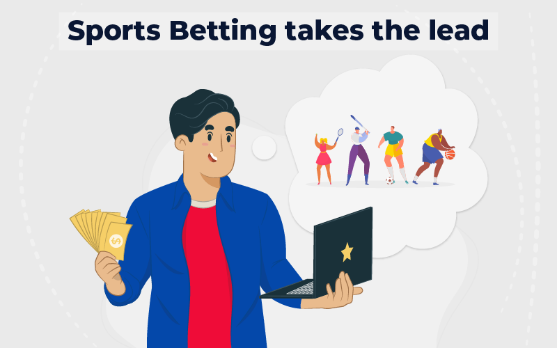 Sport Betting